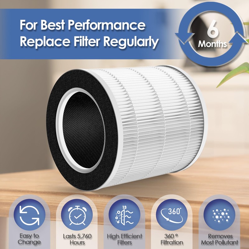 VK-6067B Filter Compatible with Vremi Air Purifier Filter Replacement VRM010685N