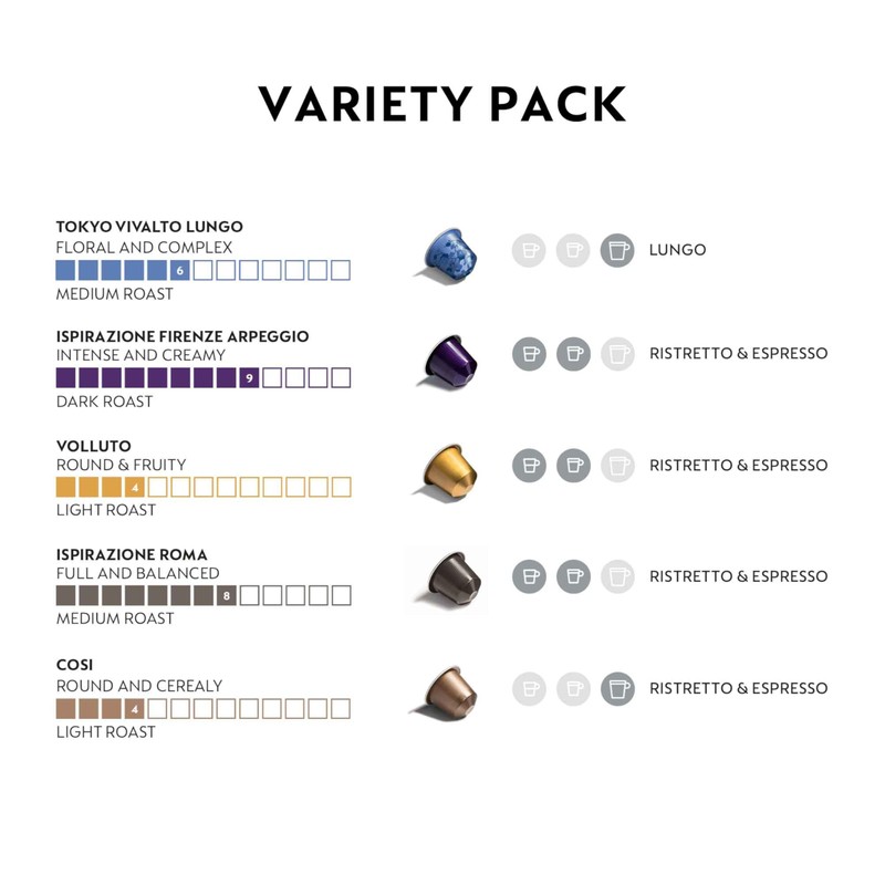 Nespresso Capsules Original Line, Ispirazione Variety Pack, Mild, Medium, Dark