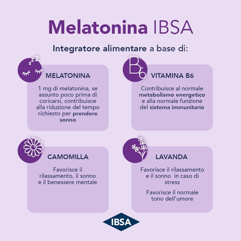 Melatonina IBSA 30 Film Orodispersibili