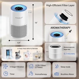 AromaRoom H13 HEPA Air Purifier for Home, Portable Air Cleaner for Smoke, Allergies, Pet Hair Dander, Odor, Dust, RGB Night Light, Bundle with 2 packs True Hepa H13 High Filtration Air Purifier Filter