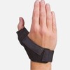 Med Spec Tee Pee Thumb Protector, Black - Medium