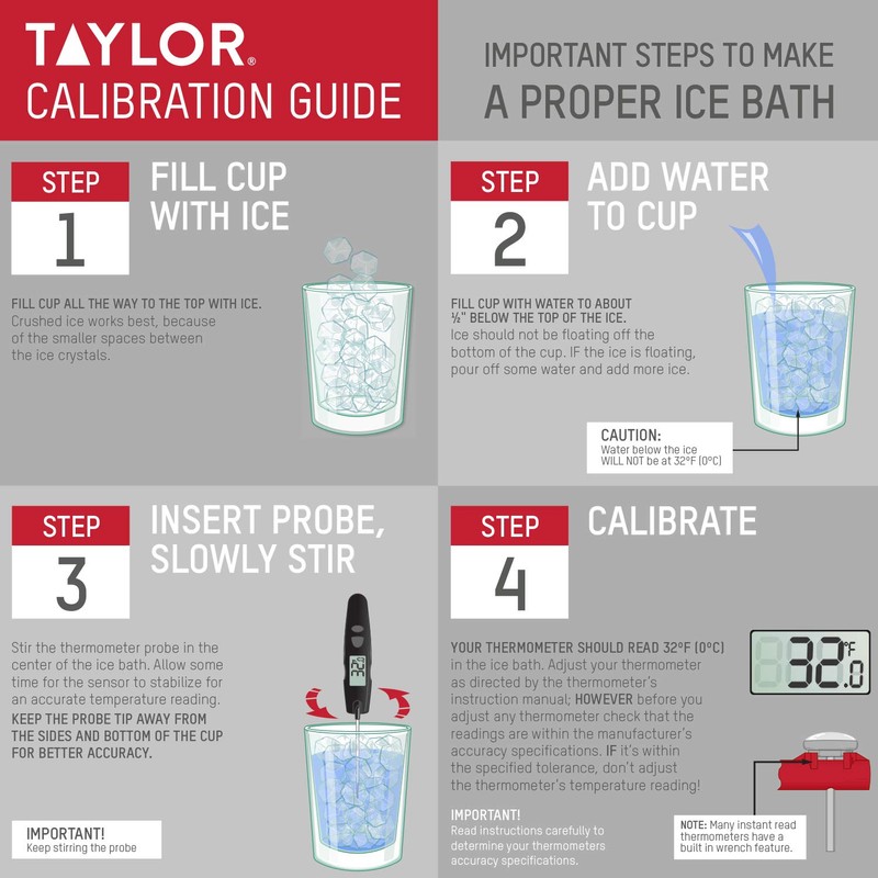Taylor Precision Products - Termómetro digital de lectura turbo con