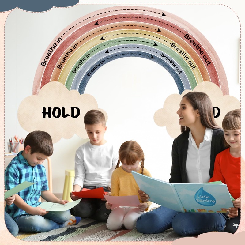 Janlaugh Large Calming Corner classroom Poster Rainbow Breathing Poster Breath