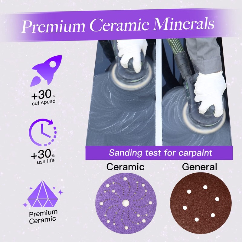 150mm Sanding Disc 50PCS Clean Sanding Disc, 400 Grit Multi-Hole