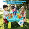 Water Table Pump with Sprinkler, Pump for Kids Water Table