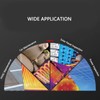 Infrared Thermal Imager 192x144 HD Resolution 2.4 Inch LCD Display
