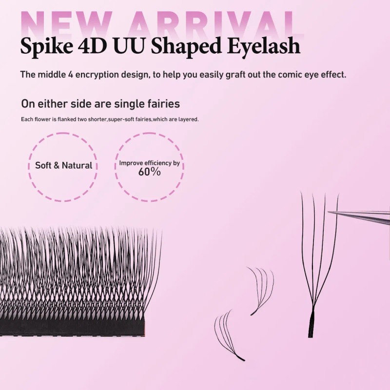 Extensiones De Pestañas Merrdear U Shaped 4d Uu Mix 8-15