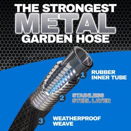 HYDROSTEEL 50 Ft Metal Garden Hose with Sprayer Nozzle, Indestructible 3-Layer Stainless Steel Heavy Duty Water Hose 50Ft x 5/8 in. Kink Free Design Will Not Kink, Flexible, NON Expandable, Black