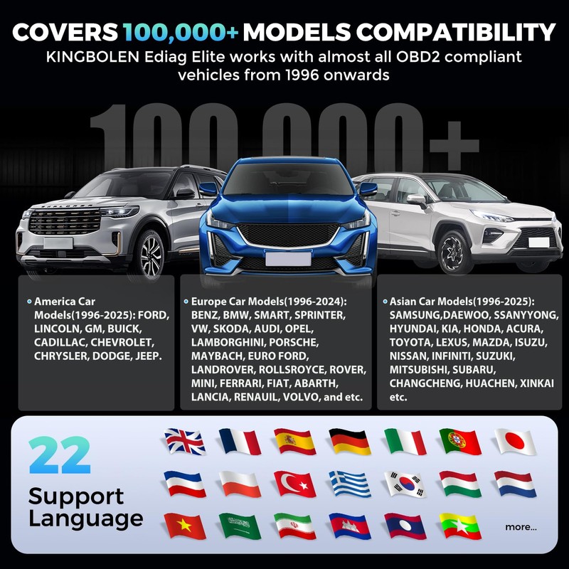 KINGBOLEN Ediag Elite OBD2 Scanner Bluetooth, Bidirectional Test Scanner All