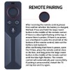 ZWP Replacement Voice Remote Control Compatible for NVIDIA Shield 4K