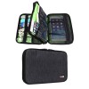 BUBM Double Layer Travel Gear Organizer Electronics Accessories Bag (M,