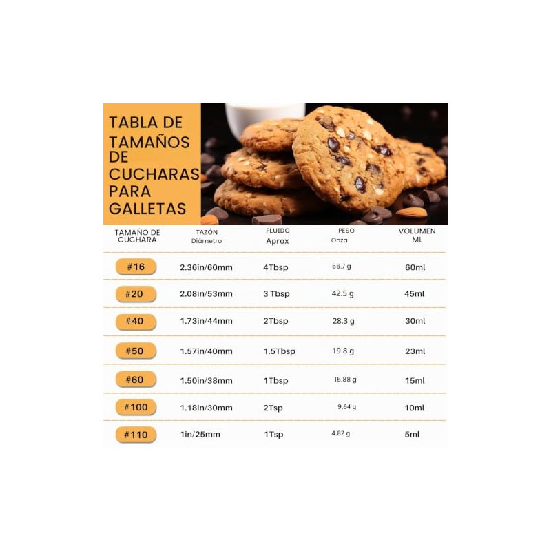 JUNADAEL J Mini cuchara para galletas, extra pequeña de 1/3