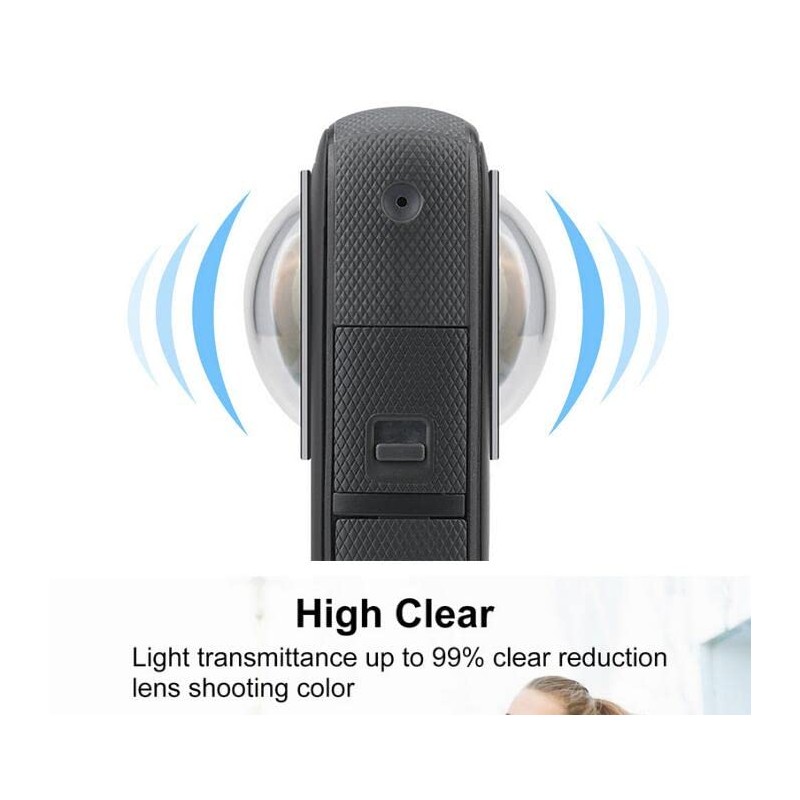 Taoricup Insta360 ONE X2 Compatible Lens Guard + Screen Protector
