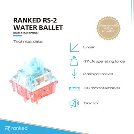 Ranked RS-2 Mechanical Key Switches for Mechanical Gaming Keyboards | 5-Pin PCB Mounted |Linear 47cN by Haimu (Water Ballet, 10 Pcs)