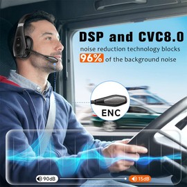 Xuuly Auriculares Bluetooth Inalámbricos con Micrófono, Micrófono de Doble Cancelación de Ruido y Botón de Silencio, 60Horas,para Conduzca, Viaja, Reuniones o Trabajo