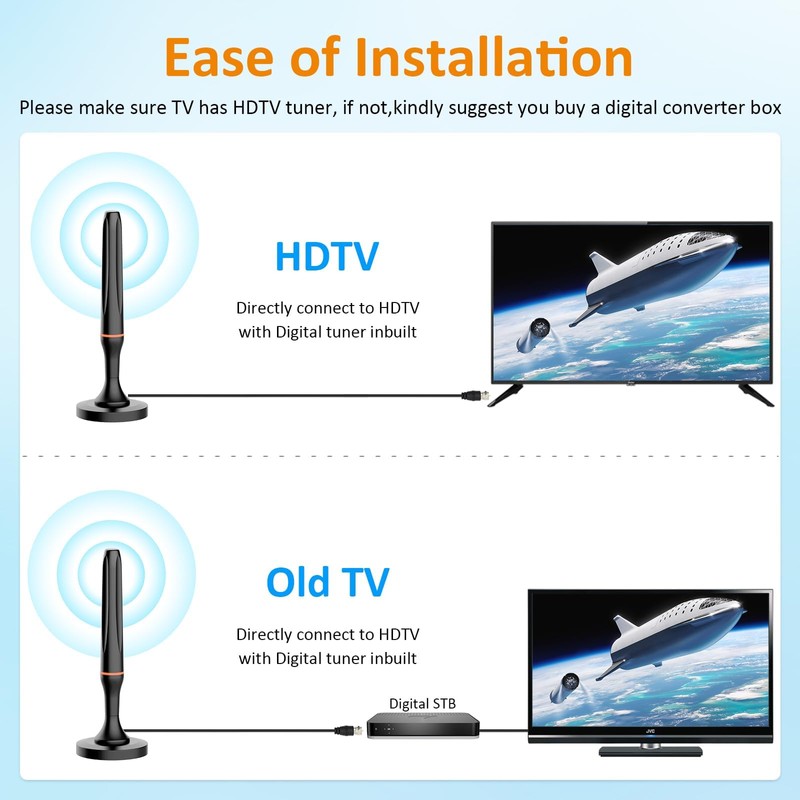 Digital TV Antenna for Smart Tv Indoor Antenna for Tv
