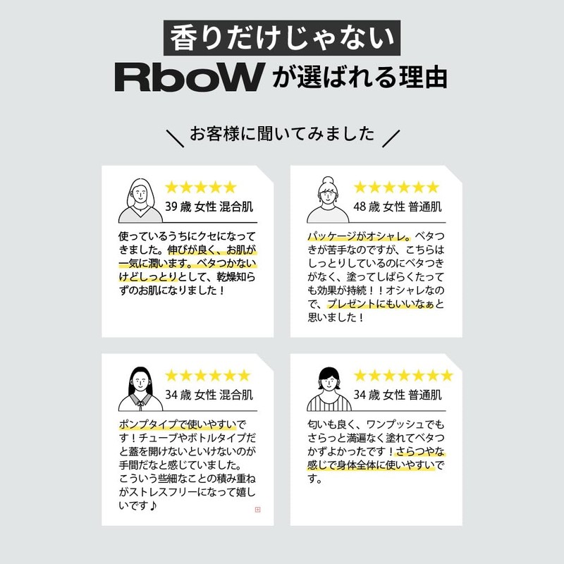 RboW Hand & Body Lotion - MONOCHROME