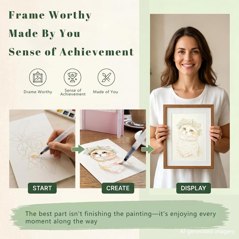 Breathly Watercolor Kit for Adults & Beginners (Flowers)