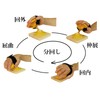 Hand Rehabilitation Device for Broken Wrists, Paralyzed Upper Limbs, Wrist