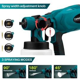 Cordless Paint Sprayer | Efficient Spraying Tool|1200W high Power+3 Types of nozzles