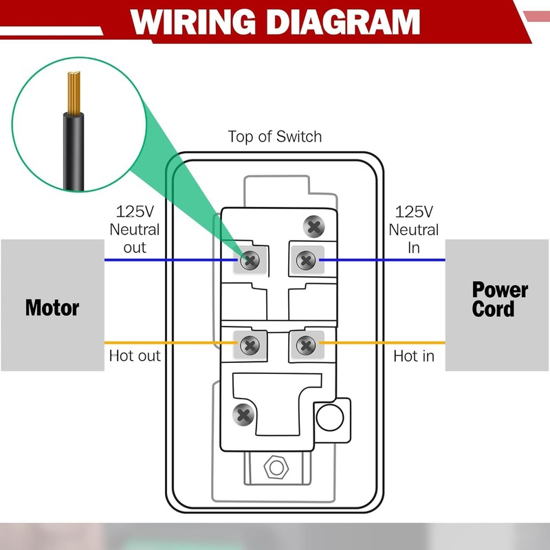 Dreyoo 2 Set Single Phase On/Off Switch, Efficient Switch On