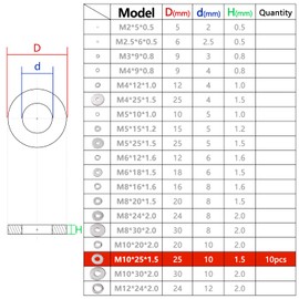 YIXISI 10 pieces M10 x 25 x 1.5 mm flat washers, 304 washers, stainless steel, flat repair washers for screws and nuts