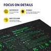 iPower 48" x 20.75" Seeding Heat Mat with Thermostat Temperature