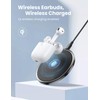 UGREEN 80652 HiTune T2 Wireless Earbuds White