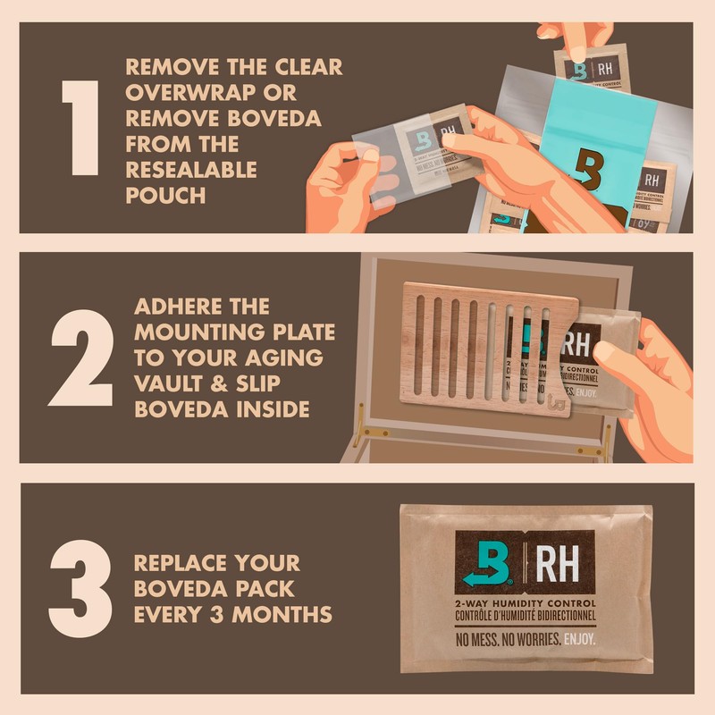Boveda Cedar Wood Humidity Pack Holder for Storage Box -