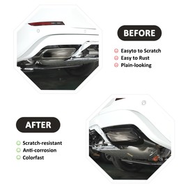 Stainless Steel Exterior Accessories Exhaust Muffler Tail Pipe Trim Cover For Land Rover Range Rover Sport L461 2023-2024 Car Rear Cylinder Exhaust Pipe Cover Trim (Style B, Black)