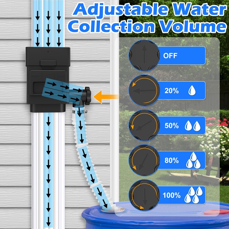 WADEO Rainwater Collection System, Downspout Diverter Fits for 2"x 3"