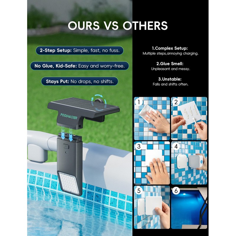 POOLHACKER Solar Pool Lights Only for Inground Pool【Original】, 10-Color 4-Mode