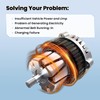 37300-2G600 110A 12V Alternator Compatible with Hyundai Santa-F-e 2006-2012 2.4L;
