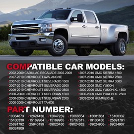 Hsbang AC Compressor Compatible with ESCALADE 2002-2014 AVALANCHE SUBURBAN 1500 2500 TAHOE SILVERADO 1500 2500 3500 EXPRESS 1500 2500 3500 4500 YUKON XL 1500 2500 10364873,12624430,12647259,15068854