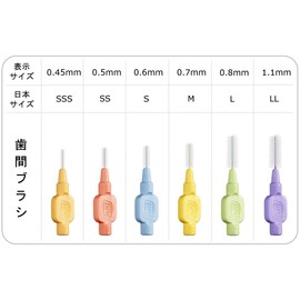 Tepe Interdental Brush, Extra Soft (Extra Soft), 0.018 inches (0.45 mm), 3 Bags