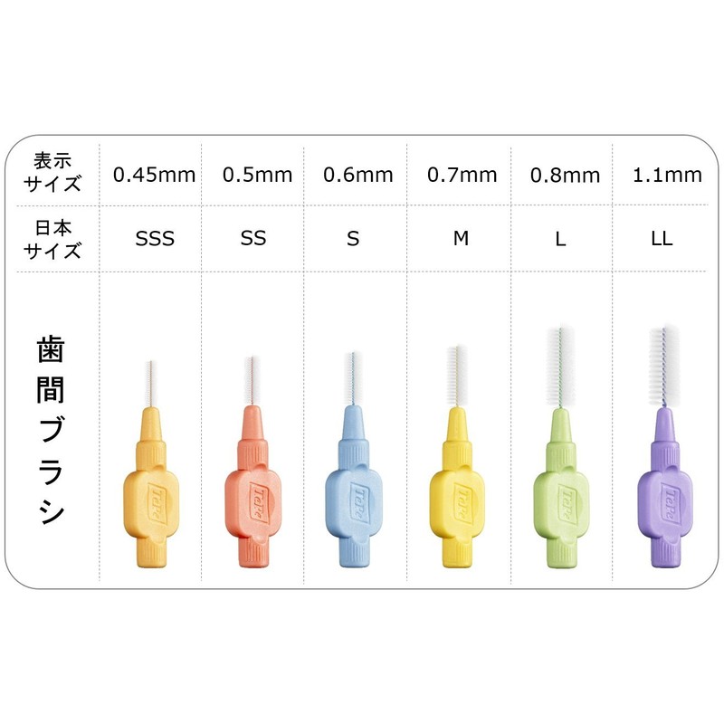 Tepe Interdental Brush, Extra Soft (Extra Soft), 0.018 inches (0.45