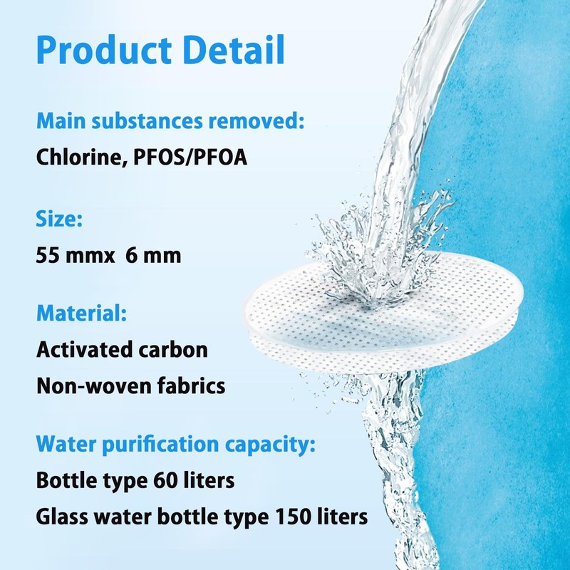 BAMBOOST Disc Water Filter replacement for Brita Fill and Go