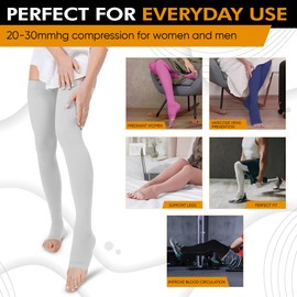 Doc Miller Thigh High Compression Socks Women and Men 20-30mmHg for Varicose Veins, Pregnancy Support Compression Stockings for Women, 1 Pair (Gray, Medium)