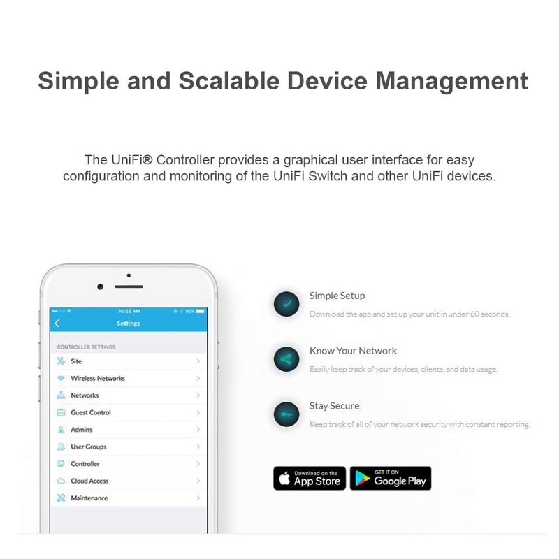 Ubiquiti Networks UAP-AC-IW-US Wireless Access Point