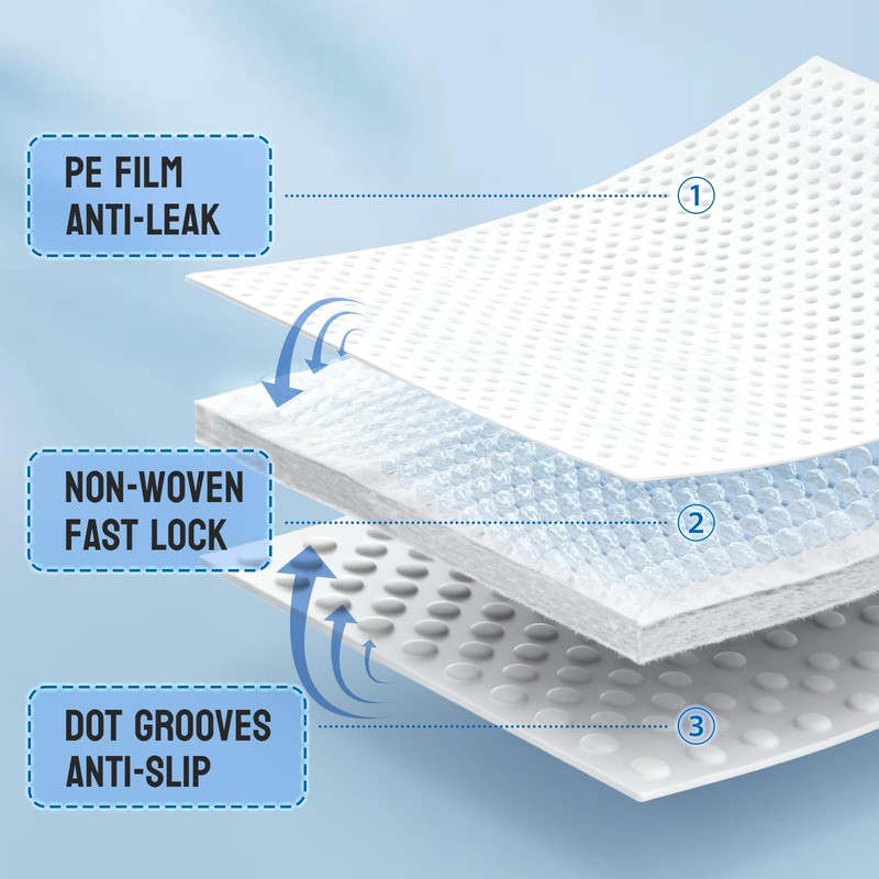 R-PACK Food-Safe Absorbent Paper Towel for Kitchen, Disposable Sheets Specially