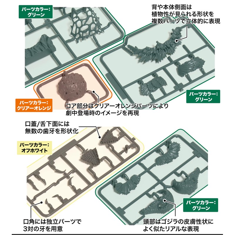 Chibi Margodzilla Series No.901 Biolante 70th Anniversary Version, Plastic Model