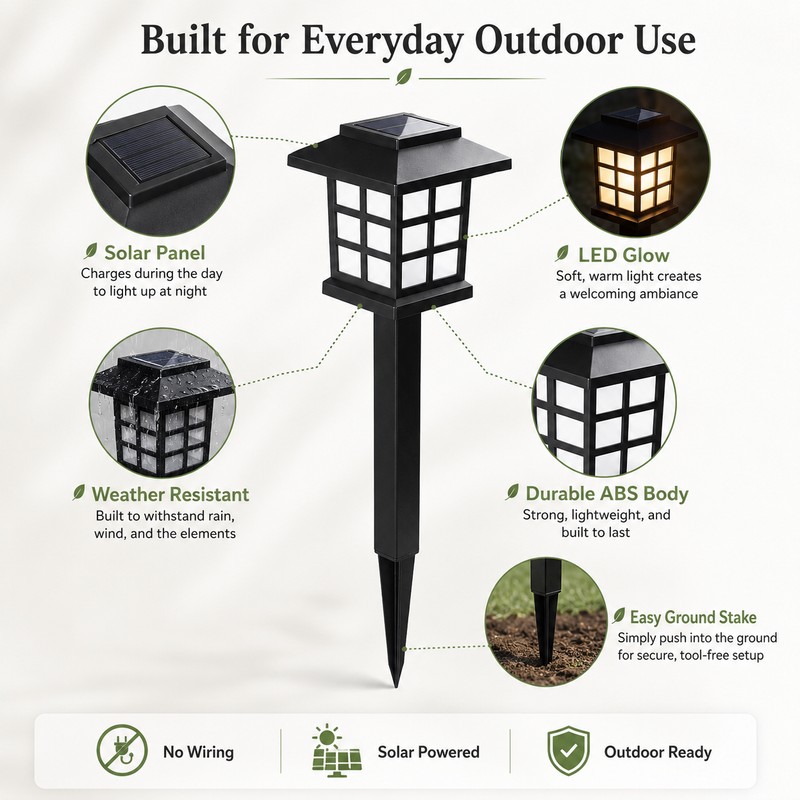 Solar Pathway Lights for Outdoor Walkways – 8-Pack Waterproof LED