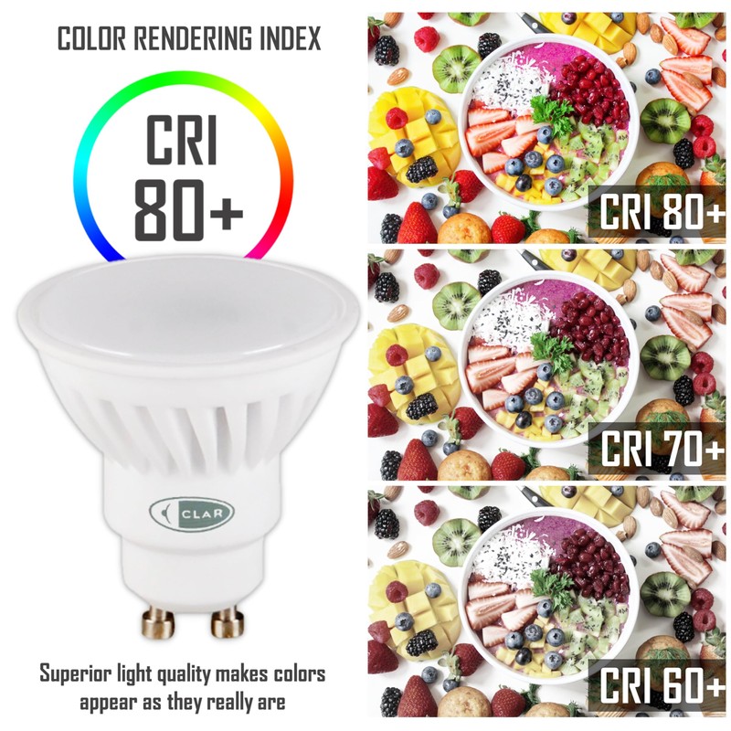 CLAR - LED GU10 LED Neutral White, Neutral White 4000ºk