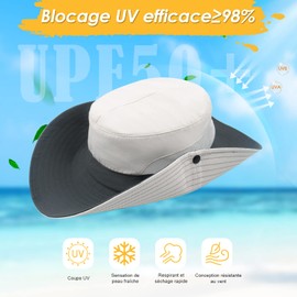 SEYUFN Women's Sun Hat Outdoor Summer Hiking Hat Women's UV Protection Bucket Cap Foldable Mesh Ponytail Wide Brim for Safari Fishing, A-grey-beige