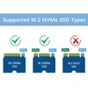 GeeekPi M.2 NVME 2.5 USB Adapter Bottom NU08 for Raspberry