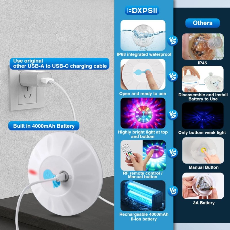 Boxpsii Floating Pool Lights Lights with 6 Dynamic Lighting, IP68