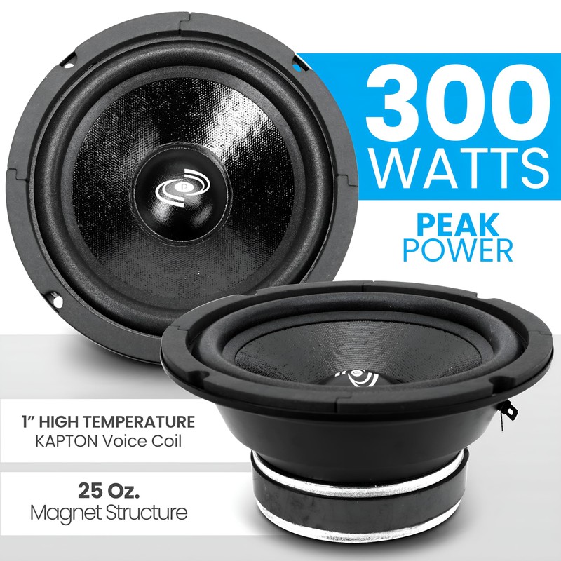 Pyle 6.5" Car Audio Speaker Midrange - 300 Watt High