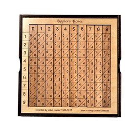 Napier's Bones - Base, Cover and 2 Full Sets of Rods - Math Calculator