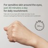 MIXSOON Cica-Hyal Hydrogel Eye Patch - Parches de Hidrogel para
