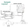 Briidea Pump Start Relay Sprinkler System 1-2 HP at 120/240V